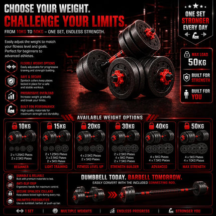 Adjustable Dumbbell & Barbell Set 10-50kg  Heavy Duty Home Gym Weight Training Kit with Connecting Rod & Spin Lock Collars