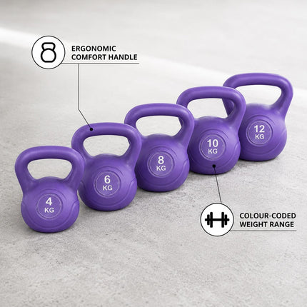 Heavy Duty Vinyl Kettlebell 4KG–20KG Cast Iron for Muscle Building Home Fitness Training with Ergonomic Grip & Anti-Slip Base
