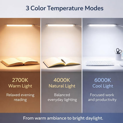 LED Desk Lamp with Clamp Stepless Dimming Modes 2700-6000K Office Desk WorkLight