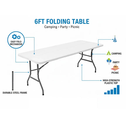2x Folding Table Portable Trestle Camping Picnic Party Garden Market Stall 6ft