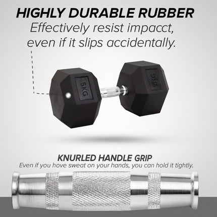 Hex Dumbbells Set 2.5kg-20kg Pair Rubber Encased Hexagonal Weight Lifting Gym