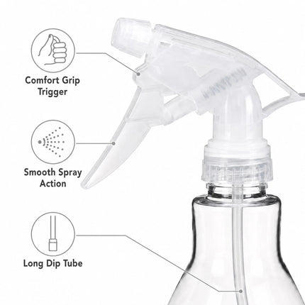 Trigger Spray Bottle 1L Empty Clear Sprayer for Salon Cleaning Plants Bottle