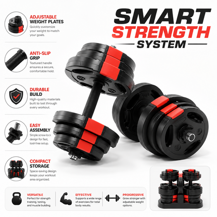 Dumbbell Set Adjustable 15KG Home Gym Fitness Training 3 Grip Weight Plates
