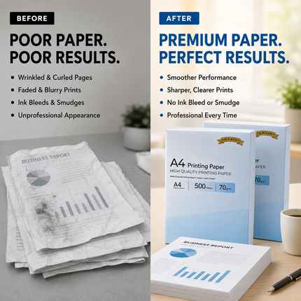 A4 Printer Paper 70gsm 1000 Sheets White 2 Ream Multipurpose Inkjet Laser Copier