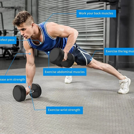20KG Dumbbells Pair Rubber Round Lifting Hand Weights Home Gym Fitness
