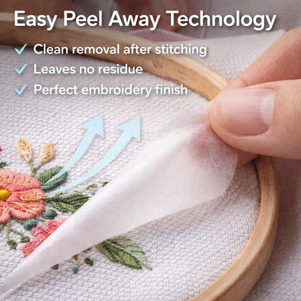 Embroidery Sewing Film Peel Away Water Soluble Backing Stabiliser 300m x 50cm