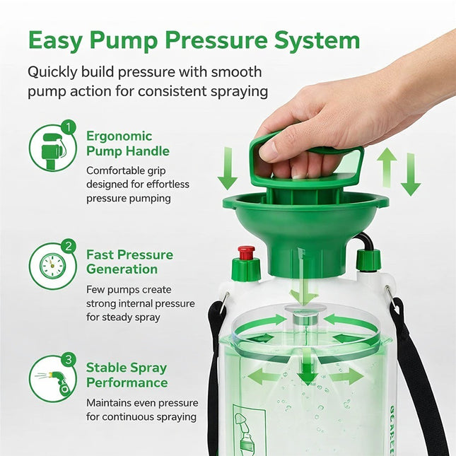 5L Garden Pressure Sprayer Pump Bottle High Pressure Spray for Weed Killer