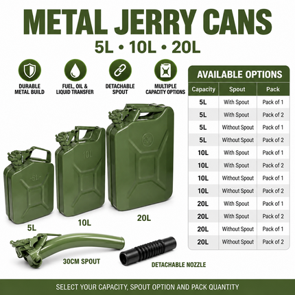 Metal Jerry Can 5L 10L 20L & Spout Heavy Duty Petrol Diesel Storage Container