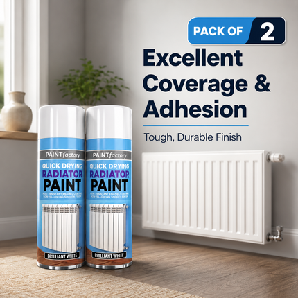 2x Cast Iron Radiator Spray Paint 400ml Brilliant White Aerosol Real Feel Effect