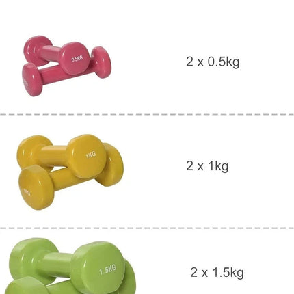 Neoprene Dumbbell Set Pair