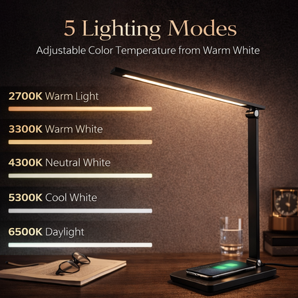 5 Lighting Modes Dimmable LED Desk Lamp Wireless Charging for Home Office
