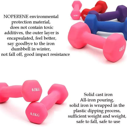 Neoprene Dumbbell Set Pair