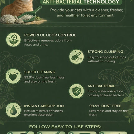 Bentonite Fast-Clumping Cat Litter 20L Unscented, Dust-Free Odor Control