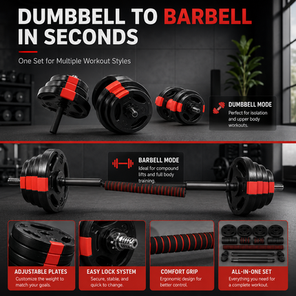 Dumbbell Set Adjustable 15KG Home Gym Fitness Training 3 Grip Weight Plates