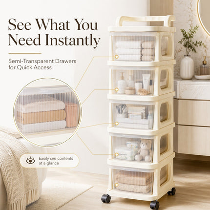 4/5 Tier Plastic Storage Trolley Drawers on Wheels Office Desk Home Organiser