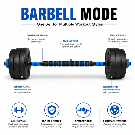 Dumbbell Barbell Set 10KG Adjustable Home Gym Weights Push Up Bar Rod