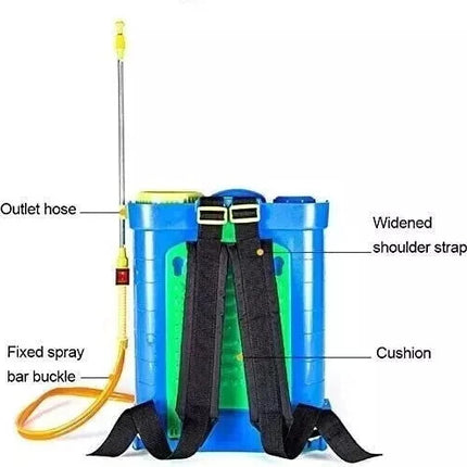 12L/20L Cordless Electric Pressure Sprayer