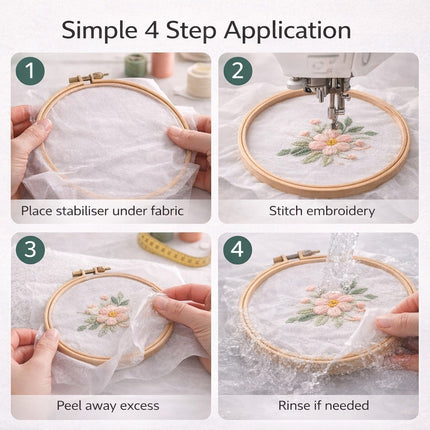 Embroidery Sewing Trick Film Roll  Backing Stabilizer 300m x 50cm