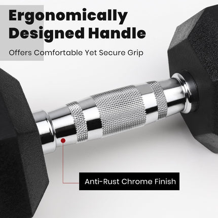 15kg pair Hex Dumbbells Set  Ergo Hand Weights Rubber Encased Hexagonal Gym