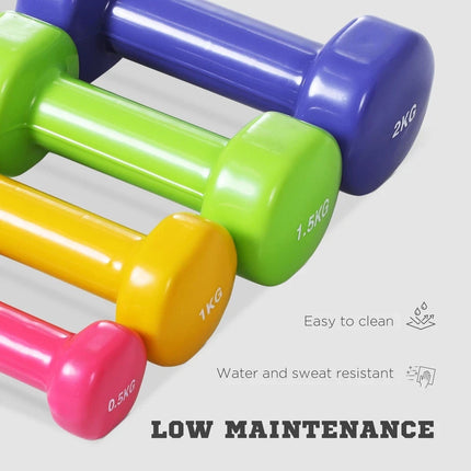 10kg Neoprene Hex Dumbbell Set