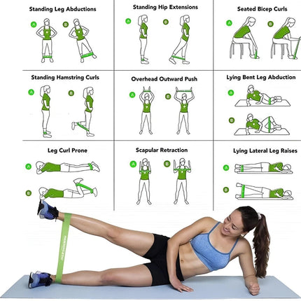 Resistance Bands Set Latex Fitness Elastic Yoga Strength Training for Home + Bag