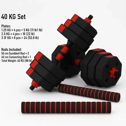 Adjustable Octagonal Dumbbell Set