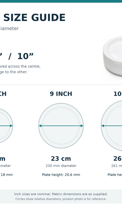 50 Pack White Disposable Paper Plates Biodegradable 9 Inch