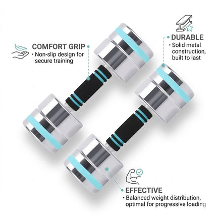 Ultra Compact Dumbbell Set Chrome Steel Adjustable Anti-Slip Grip Gym Exercise