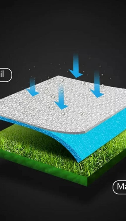 Yoga Camping Mat 6mm EVA Foam Roll Up Waterproof Insulated Foil Exercise 180x50