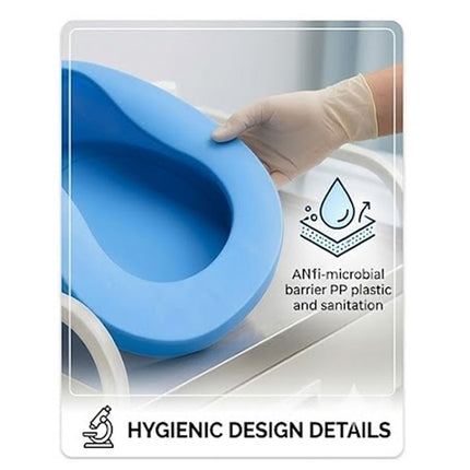 Heavy Duty PP Bedpan Adults Elderly Disabled Firm Thick Stable Bed Urinal 36.5cm