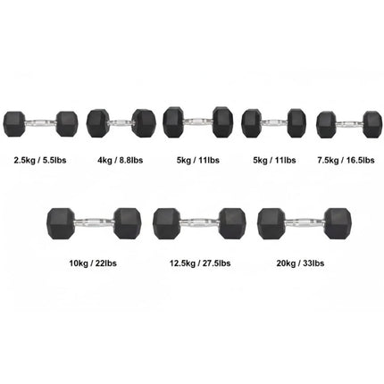 Hex Dumbbells Set 2.5kg-20kg Pair Rubber Encased Hexagonal Weight Lifting Gym