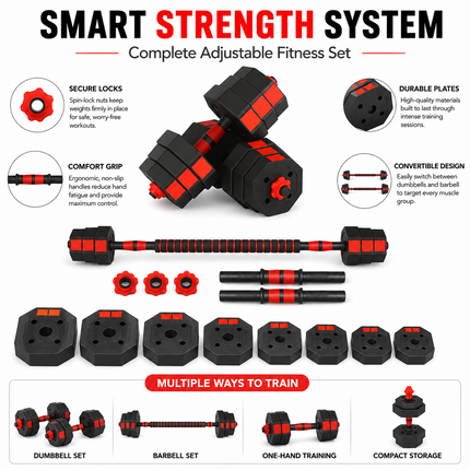 Dumbbells 10KG Adjustable Octagonal Strength Training Set