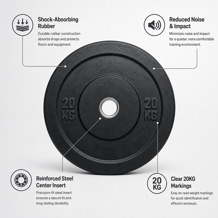 Pack of 2 Rubber Weight Plates Barbell Discs Dumbbell Weights Strength Training Gym Lifting Plates for Home Workout