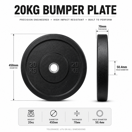 Rubber Weight Plates Barbell Discs Dumbbell Weights Strength Training Gym Lifting Plates for Home Workout