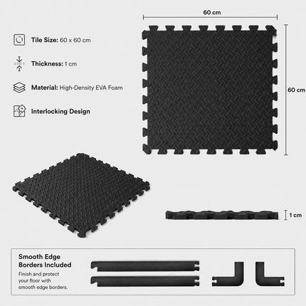 Title: EVA Interlocking Foam Floor Mats 60 x 60 x 1cm Puzzle Exercise Flooring Tiles for Home Gym Yoga Fitness Garage