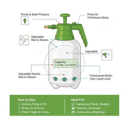 1L/3L Garden Pressure Sprayer Portable Hand Pump Bottle for Chemicals, Weed Killer, Fertilizers, Pesticides, Watering Plants, Lightweight Outdoor Spray Tool for Lawn, Garden, Patio, Plant Care
