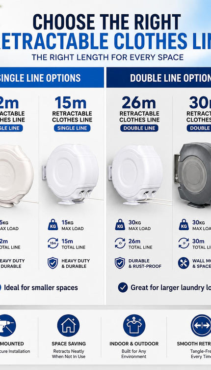 Retractable Clothes Reel Wall Mounted Drying Line 12m 15m 26m 30m Indoor Outdoor Laundry Airer Space Saving