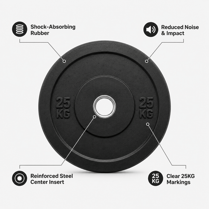 Rubber Weight Plates Barbell Discs Dumbbell Weights Strength Training Gym Lifting Plates for Home Workout