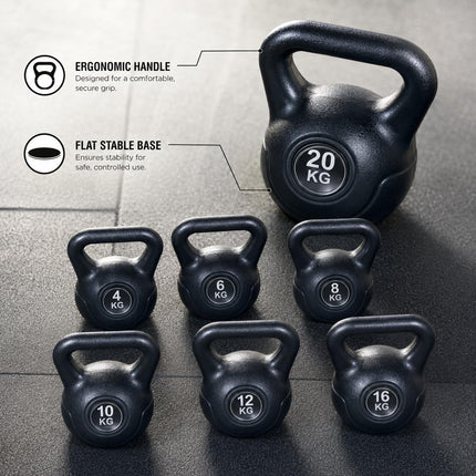 Heavy Duty Vinyl Kettlebell 4KG–20KG Cast Iron for Muscle Building Home Fitness Training with Ergonomic Grip & Anti-Slip Base