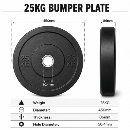 Rubber Weight Plates Barbell Discs Dumbbell Weights Strength Training Gym Lifting Plates for Home Workout
