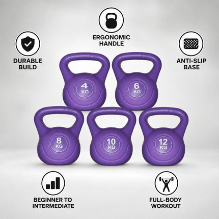 Heavy Duty Vinyl Kettlebell 4KG–20KG Cast Iron for Muscle Building Home Fitness Training with Ergonomic Grip & Anti-Slip Base