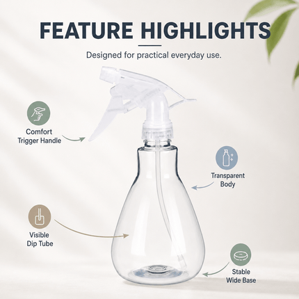 2-Pack 500ml Refillable Trigger Spray Bottles