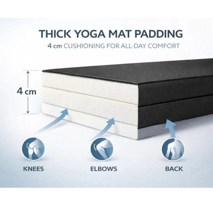 180x60x4cm Tri-Fold Exercise Mat for Yoga, Pilates & Fitness