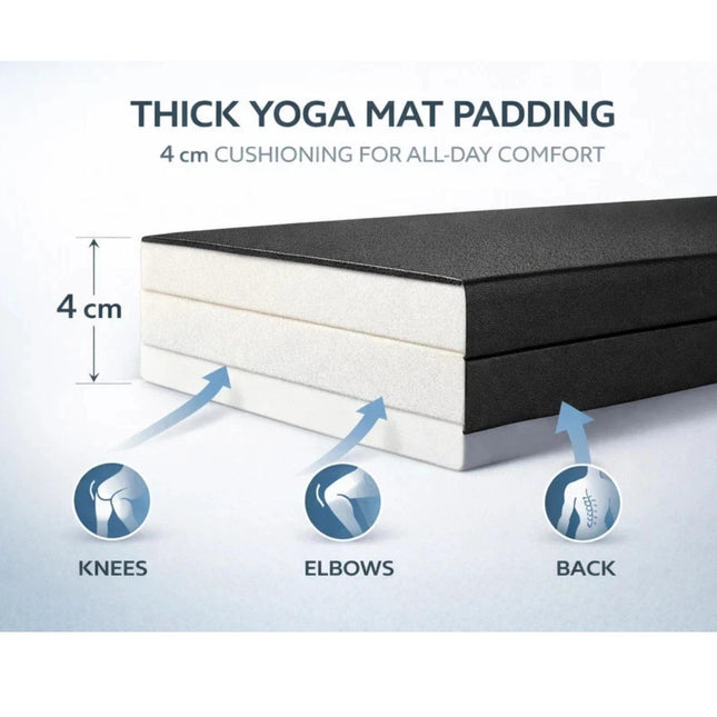 Exercise Mat Tri-Fold PU Yoga Pilates Mat 40mm Thick 180x60