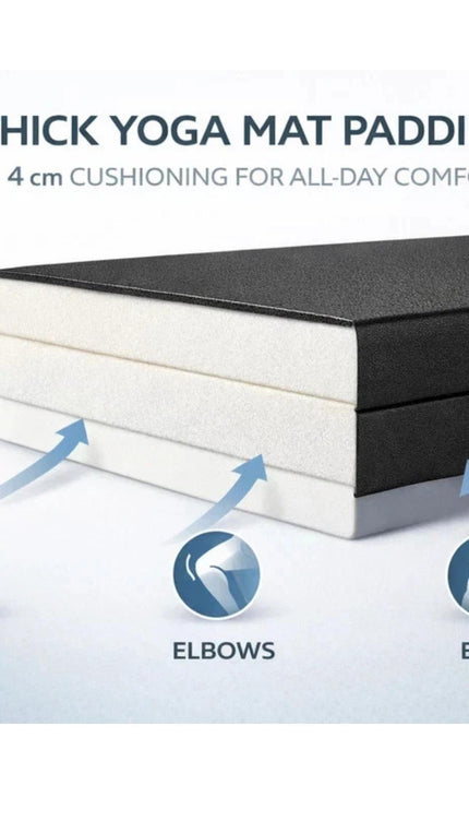 Exercise Mat Tri-Fold PU Yoga Pilates Mat 40mm Thick 180x60