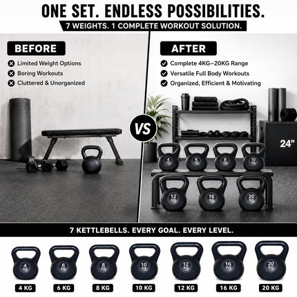 Vinyl Coated Kettlebell Weight for Home Exercise Strength Training & Fitness Workouts, 4KG-20KG Options