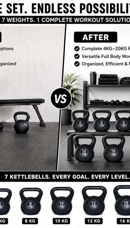 Vinyl Coated Kettlebell Weight for Home Exercise Strength Training & Fitness Workouts, 4KG-20KG Options