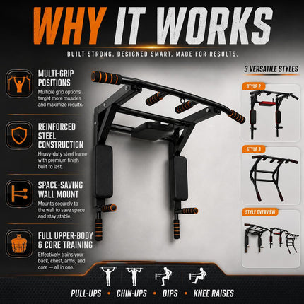 Wall Mounted Pull Up Bar Chin Up Dip Station Heavy Duty Multifunctional Home Gym Strength Training Equipment