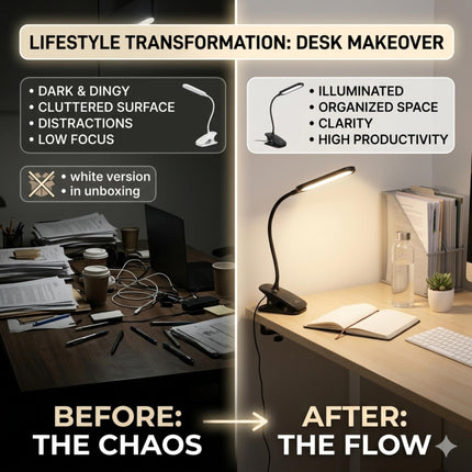 USB Clip-On LED Desk Lamp – Adjustable 4000K