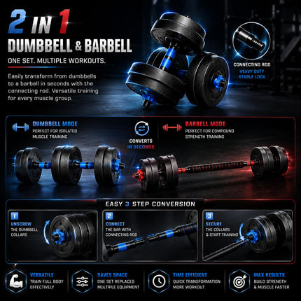 Adjustable Dumbbell & Barbell Set 10-50kg  Heavy Duty Home Gym Weight Training Kit with Connecting Rod & Spin Lock Collars